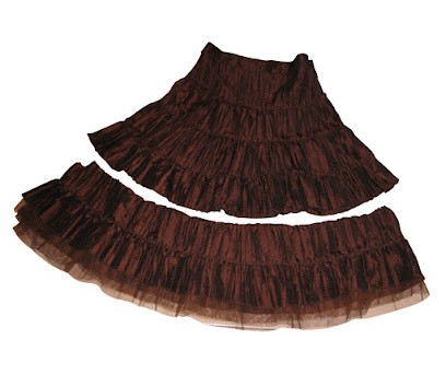 Autour d'une Couture, Couturier à Balma